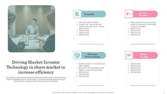Market_Investor_Technology_Ppt_PowerPoint_Presentation_Complete_Deck_With_Slides_Slide_6.jpg