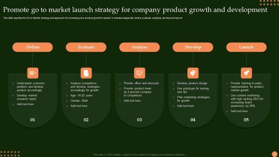 Market_Launch_Strategy_Ppt_PowerPoint_Presentation_Complete_Deck_With_Slides_Slide_5.jpg
