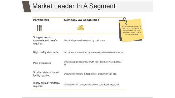Market_Leader_In_A_Segment_Ppt_PowerPoint_Presentation_Model_Slide_1.jpg