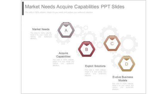 Market_Needs_Acquire_Capabilities_Ppt_Slides_1.jpg