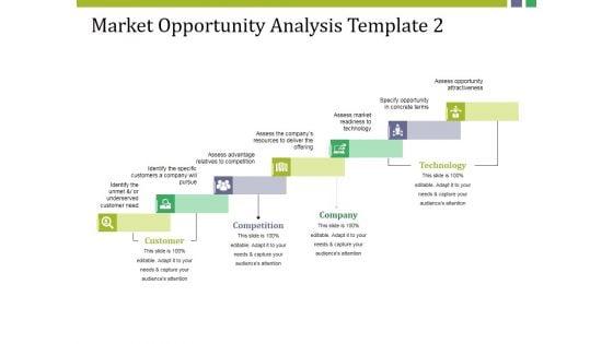 Market_Opportunity_Analysis_Template_2_Ppt_PowerPoint_Presentation_Infographics_Tips_Slide_1.jpg