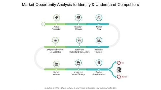 Market_Opportunity_Analysis_To_Identify_And_Understand_Competitors_Ppt_PowerPoint_Presentation_Icon_Maker_Slide_1.jpg