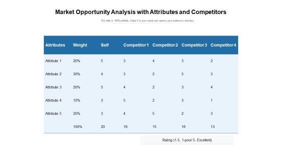 Market_Opportunity_Analysis_With_Attributes_And_Competitors_Ppt_PowerPoint_Presentation_Gallery_Graphics_PDF_Slide_1.jpg