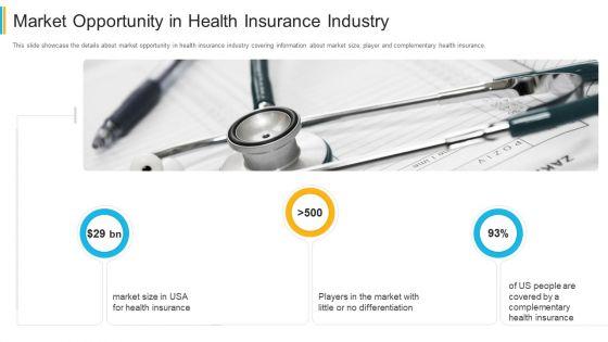 Market_Opportunity_In_Health_Insurance_Industry_Formats_PDF_Slide_1.jpg