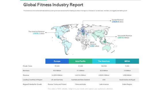 Market_Overview_Fitness_Industry_Global_Fitness_Industry_Report_Ppt_Show_Shapes_PDF_Slide_1.jpg