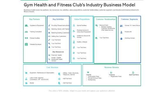 Market_Overview_Fitness_Industry_Gym_Health_And_Fitness_Clubs_Industry_Business_Model_Introduction_PDF_Slide_1.jpg