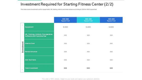 Market_Overview_Fitness_Industry_Investment_Required_For_Starting_Fitness_Center_Rental_Information_PDF_Slide_1.jpg