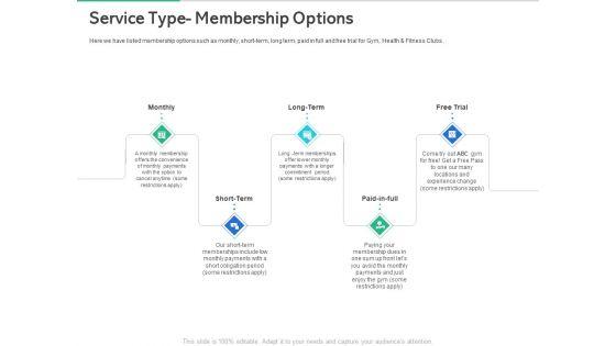 Market_Overview_Fitness_Industry_Service_Type_Membership_Options_Ppt_Model_Templates_PDF_Slide_1.jpg