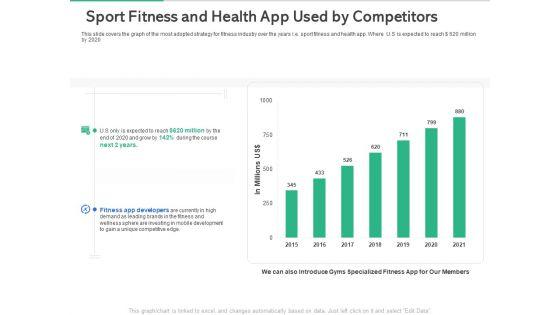 Market_Overview_Fitness_Industry_Sport_Fitness_And_Health_App_Used_By_Competitors_Themes_PDF_Slide_1.jpg