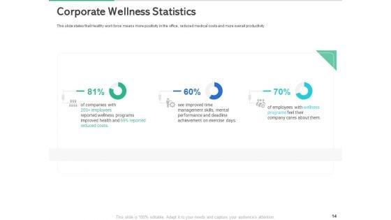 Market_Overview_Of_The_Fitness_Industry_Ppt_PowerPoint_Presentation_Complete_Deck_With_Slides_Slide_14.jpg