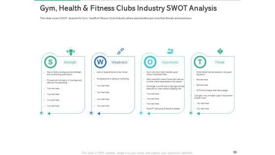 Market_Overview_Of_The_Fitness_Industry_Ppt_PowerPoint_Presentation_Complete_Deck_With_Slides_Slide_20.jpg
