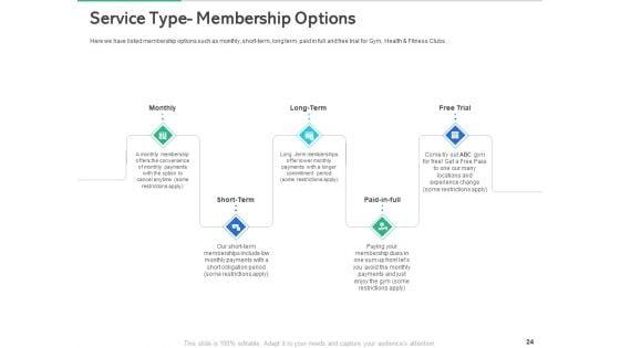 Market_Overview_Of_The_Fitness_Industry_Ppt_PowerPoint_Presentation_Complete_Deck_With_Slides_Slide_24.jpg