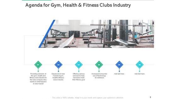 Market_Overview_Of_The_Fitness_Industry_Ppt_PowerPoint_Presentation_Complete_Deck_With_Slides_Slide_2.jpg