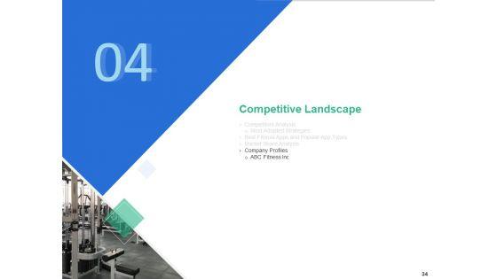 Market_Overview_Of_The_Fitness_Industry_Ppt_PowerPoint_Presentation_Complete_Deck_With_Slides_Slide_34.jpg