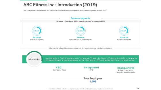 Market_Overview_Of_The_Fitness_Industry_Ppt_PowerPoint_Presentation_Complete_Deck_With_Slides_Slide_35.jpg