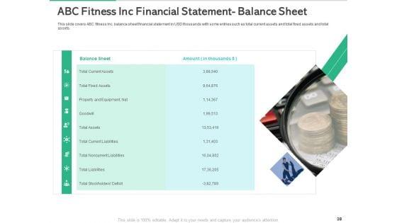 Market_Overview_Of_The_Fitness_Industry_Ppt_PowerPoint_Presentation_Complete_Deck_With_Slides_Slide_38.jpg