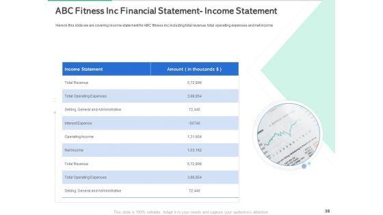 Market_Overview_Of_The_Fitness_Industry_Ppt_PowerPoint_Presentation_Complete_Deck_With_Slides_Slide_39.jpg