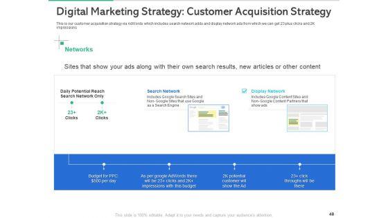 Market_Overview_Of_The_Fitness_Industry_Ppt_PowerPoint_Presentation_Complete_Deck_With_Slides_Slide_48.jpg