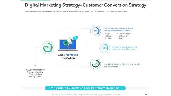 Market_Overview_Of_The_Fitness_Industry_Ppt_PowerPoint_Presentation_Complete_Deck_With_Slides_Slide_49.jpg