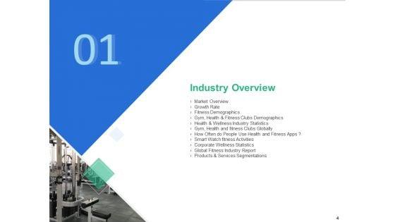 Market_Overview_Of_The_Fitness_Industry_Ppt_PowerPoint_Presentation_Complete_Deck_With_Slides_Slide_4.jpg