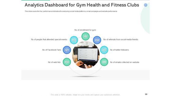 Market_Overview_Of_The_Fitness_Industry_Ppt_PowerPoint_Presentation_Complete_Deck_With_Slides_Slide_59.jpg