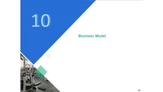 Market_Overview_Of_The_Fitness_Industry_Ppt_PowerPoint_Presentation_Complete_Deck_With_Slides_Slide_62.jpg