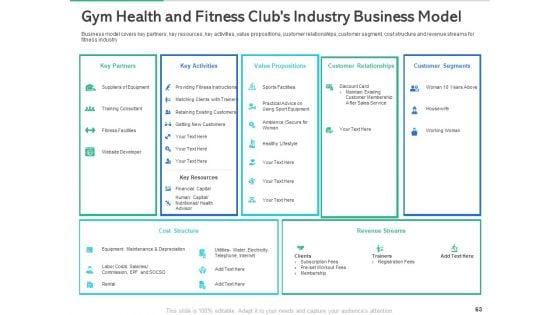 Market_Overview_Of_The_Fitness_Industry_Ppt_PowerPoint_Presentation_Complete_Deck_With_Slides_Slide_63.jpg