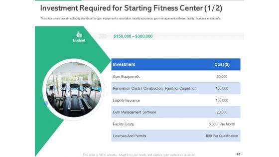 Market_Overview_Of_The_Fitness_Industry_Ppt_PowerPoint_Presentation_Complete_Deck_With_Slides_Slide_65.jpg