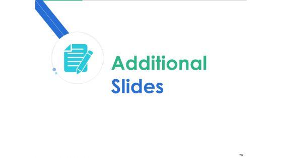 Market_Overview_Of_The_Fitness_Industry_Ppt_PowerPoint_Presentation_Complete_Deck_With_Slides_Slide_73.jpg