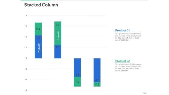 Market_Overview_Of_The_Fitness_Industry_Ppt_PowerPoint_Presentation_Complete_Deck_With_Slides_Slide_75.jpg