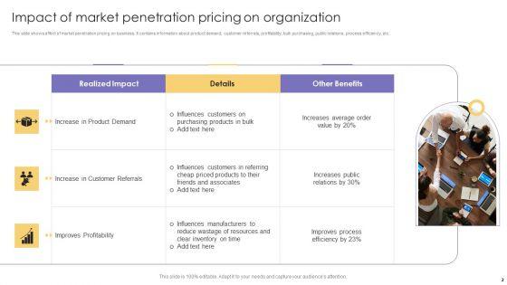 Market_Penetration_Methodology_Ppt_PowerPoint_Presentation_Complete_Deck_With_Slides_Slide_2.jpg
