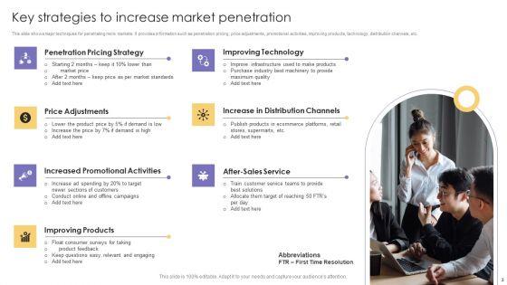 Market_Penetration_Methodology_Ppt_PowerPoint_Presentation_Complete_Deck_With_Slides_Slide_3.jpg