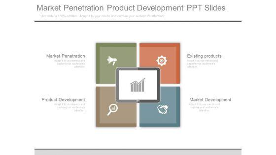 Market_Penetration_Product_Development_Ppt_Slides_1.jpg