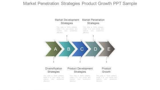 Market_Penetration_Strategies_Product_Growth_Ppt_Sample_1.jpg