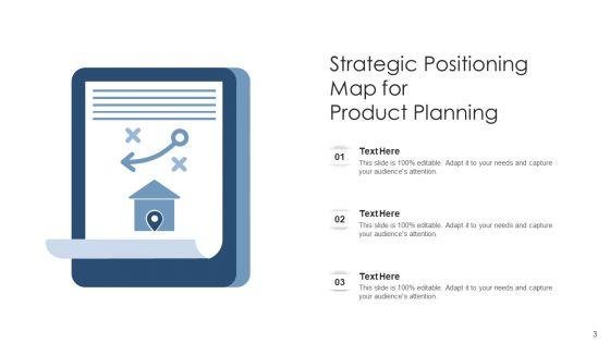 Market_Positioning_Strategic_Growth_Ppt_PowerPoint_Presentation_Complete_Deck_Slide_3.jpg