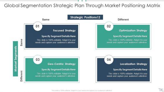 Market_Positioning_Strategic_Plan_Ppt_PowerPoint_Presentation_Complete_Deck_With_Slides_Slide_3.jpg