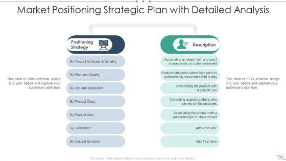 Market_Positioning_Strategic_Plan_Ppt_PowerPoint_Presentation_Complete_Deck_With_Slides_Slide_5.jpg