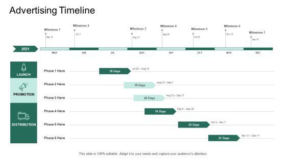 Market_Potential_Analysis_Advertising_Timeline_Ppt_Styles_Demonstration_PDF_Slide_1.jpg