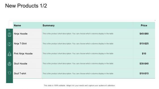 Market_Potential_Analysis_New_Products_Price_Ppt_Inspiration_Rules_PDF_Slide_1.jpg