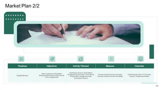 Market_Potential_Analysis_Ppt_PowerPoint_Presentation_Complete_Deck_Slide_13.jpg