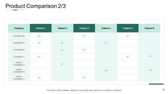 Market_Potential_Analysis_Ppt_PowerPoint_Presentation_Complete_Deck_Slide_21.jpg