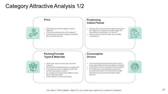 Market_Potential_Analysis_Ppt_PowerPoint_Presentation_Complete_Deck_Slide_27.jpg