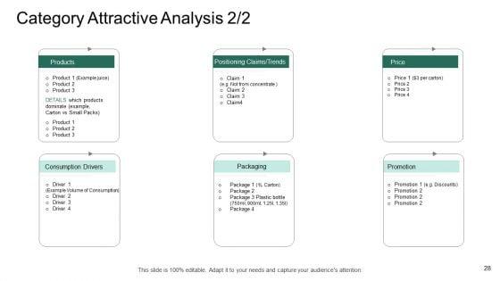 Market_Potential_Analysis_Ppt_PowerPoint_Presentation_Complete_Deck_Slide_28.jpg