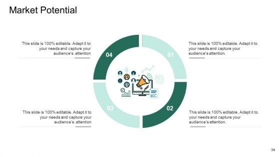 Market_Potential_Analysis_Ppt_PowerPoint_Presentation_Complete_Deck_Slide_34.jpg
