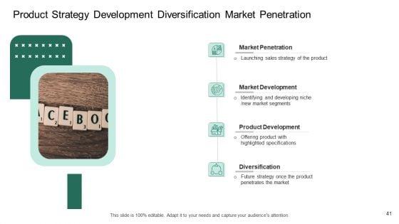 Market_Potential_Analysis_Ppt_PowerPoint_Presentation_Complete_Deck_Slide_41.jpg