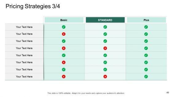 Market_Potential_Analysis_Ppt_PowerPoint_Presentation_Complete_Deck_Slide_49.jpg