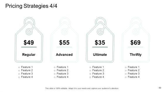 Market_Potential_Analysis_Ppt_PowerPoint_Presentation_Complete_Deck_Slide_50.jpg