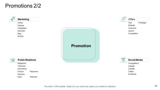 Market_Potential_Analysis_Ppt_PowerPoint_Presentation_Complete_Deck_Slide_56.jpg