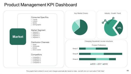 Market_Potential_Analysis_Ppt_PowerPoint_Presentation_Complete_Deck_Slide_68.jpg