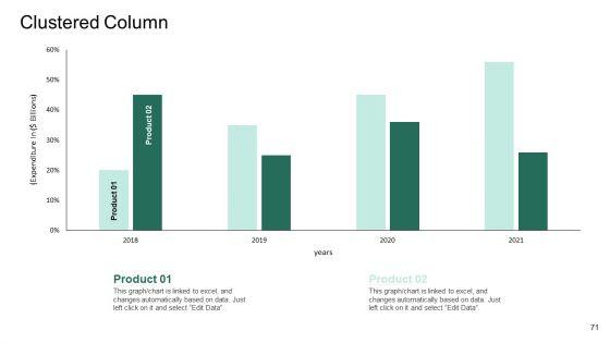 Market_Potential_Analysis_Ppt_PowerPoint_Presentation_Complete_Deck_Slide_71.jpg